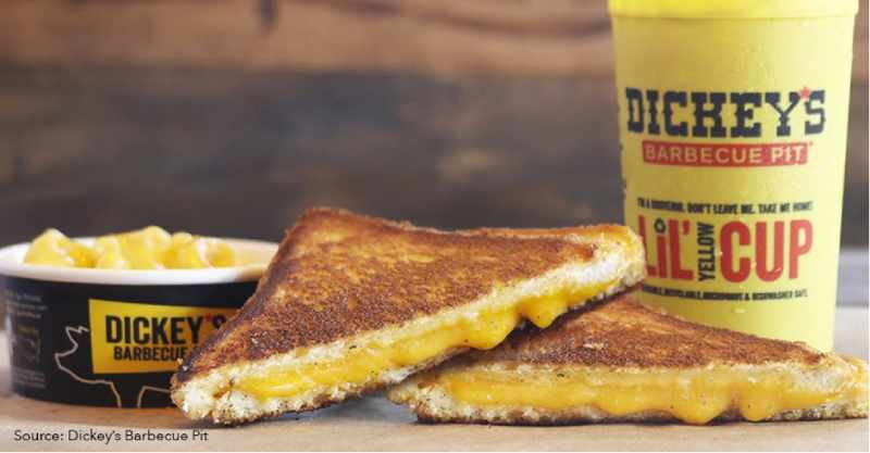 Dicheys Barbeque Pit 