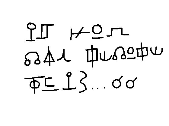 A Detailed Guide on Enderman Language